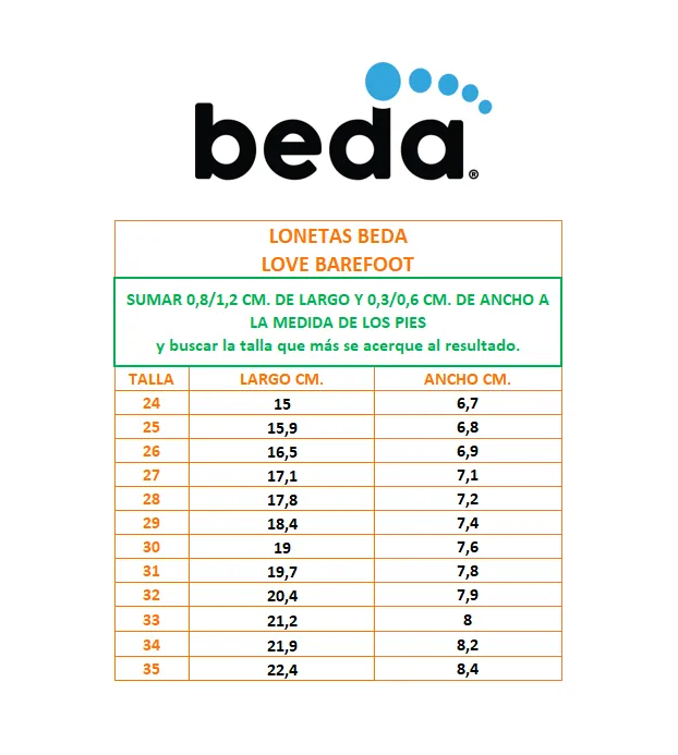 BEDA ZAPATILLAS RESPETUOSAS LONA AZULVERDE