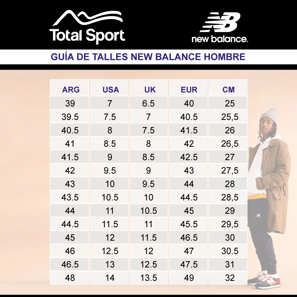 New Balance Zapatillas M 411 Rn2 – Hombre – N10135050900