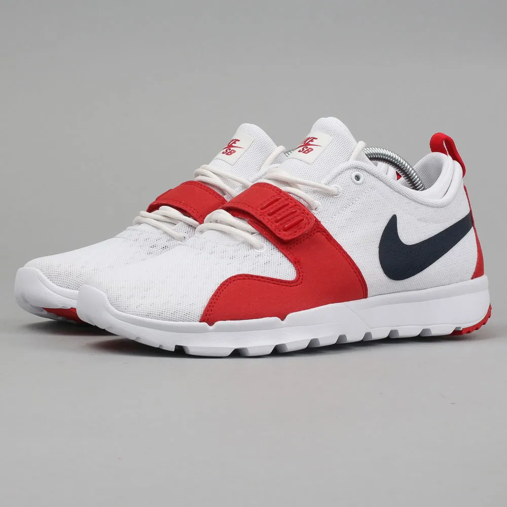 Nike Trainerendor